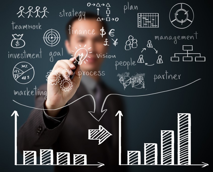Meer business en omzet groei
