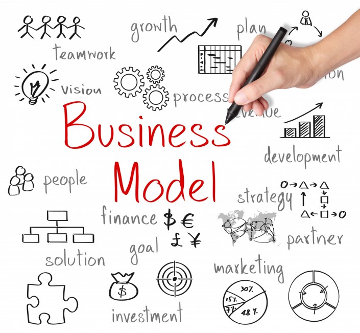 Business Model Innovatie