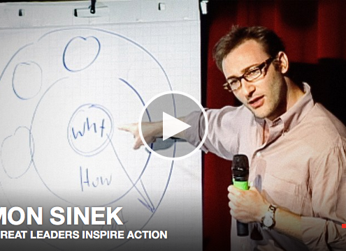 Simon Sinek: Hoe grote leiders tot actie inspireren